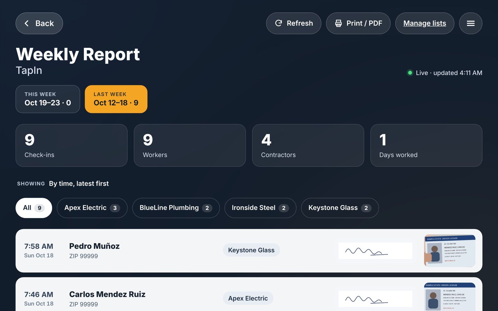 TapIn Weekly Report: every worker sign in with time, company, signature and ID photo, ready to print for an inspector